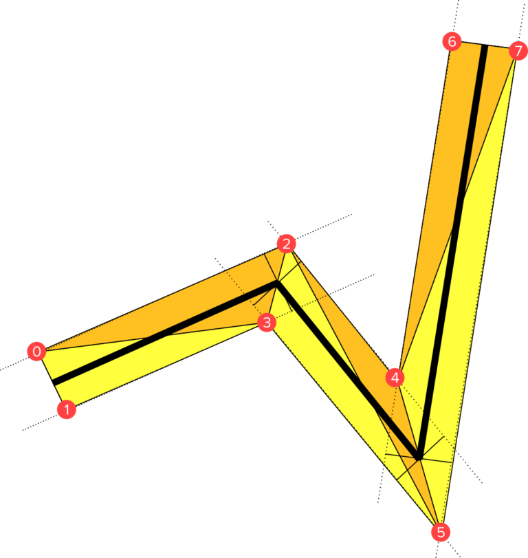 Procedural Meshes for Lines in Unity – code-spot